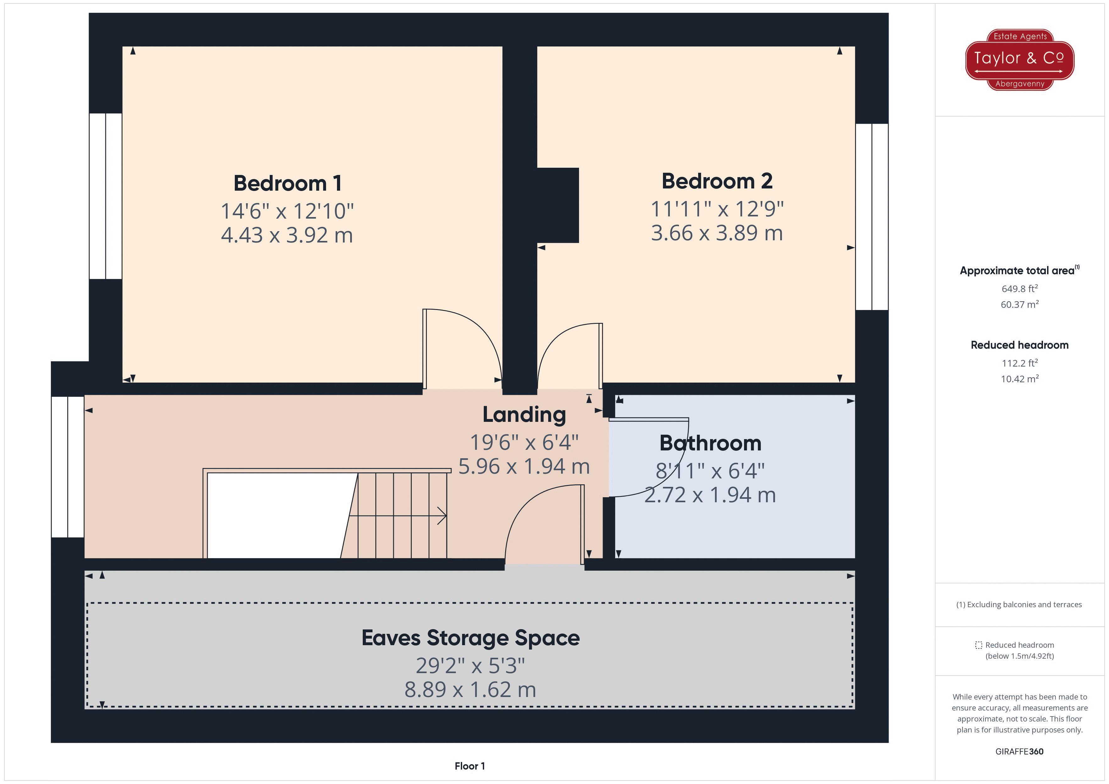 Floorplans For Monmouth Road, Usk