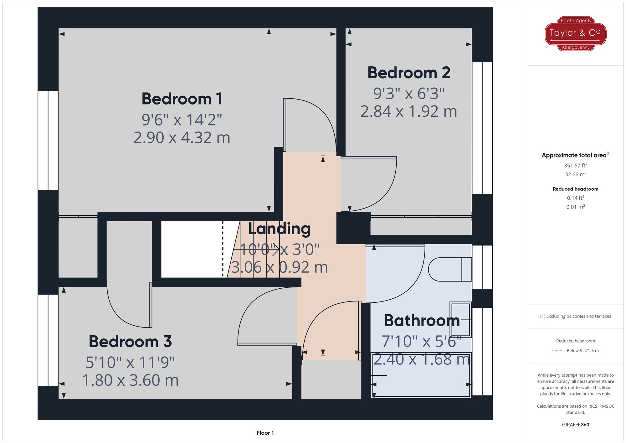 Floorplans For Poplars Close, Mardy, NP7