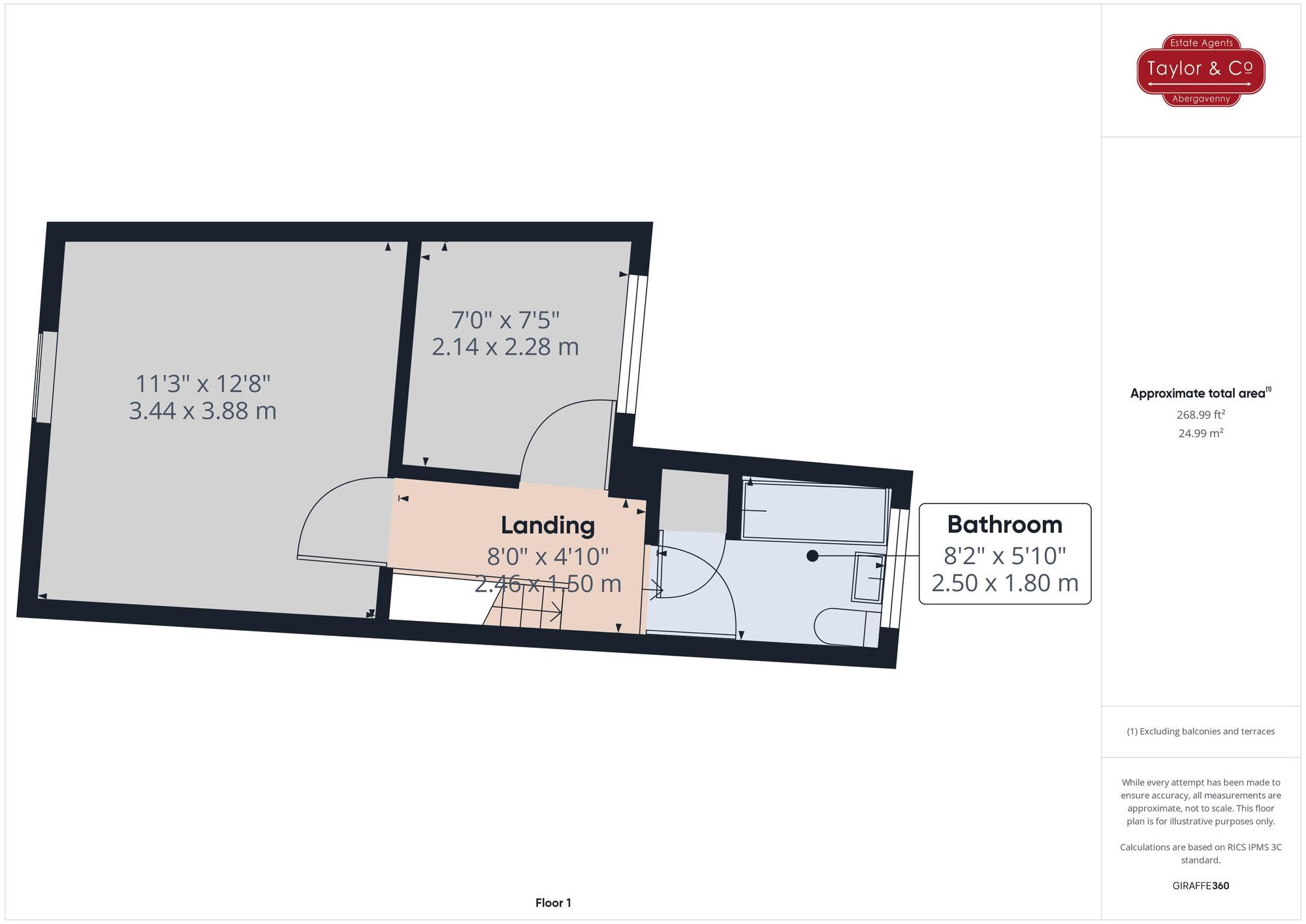 Floorplans For Queen Street, Blaenavon, NP4