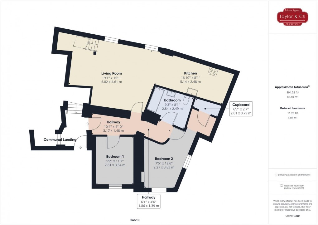 Floorplan for Nevill Street, Abergavenny, NP7