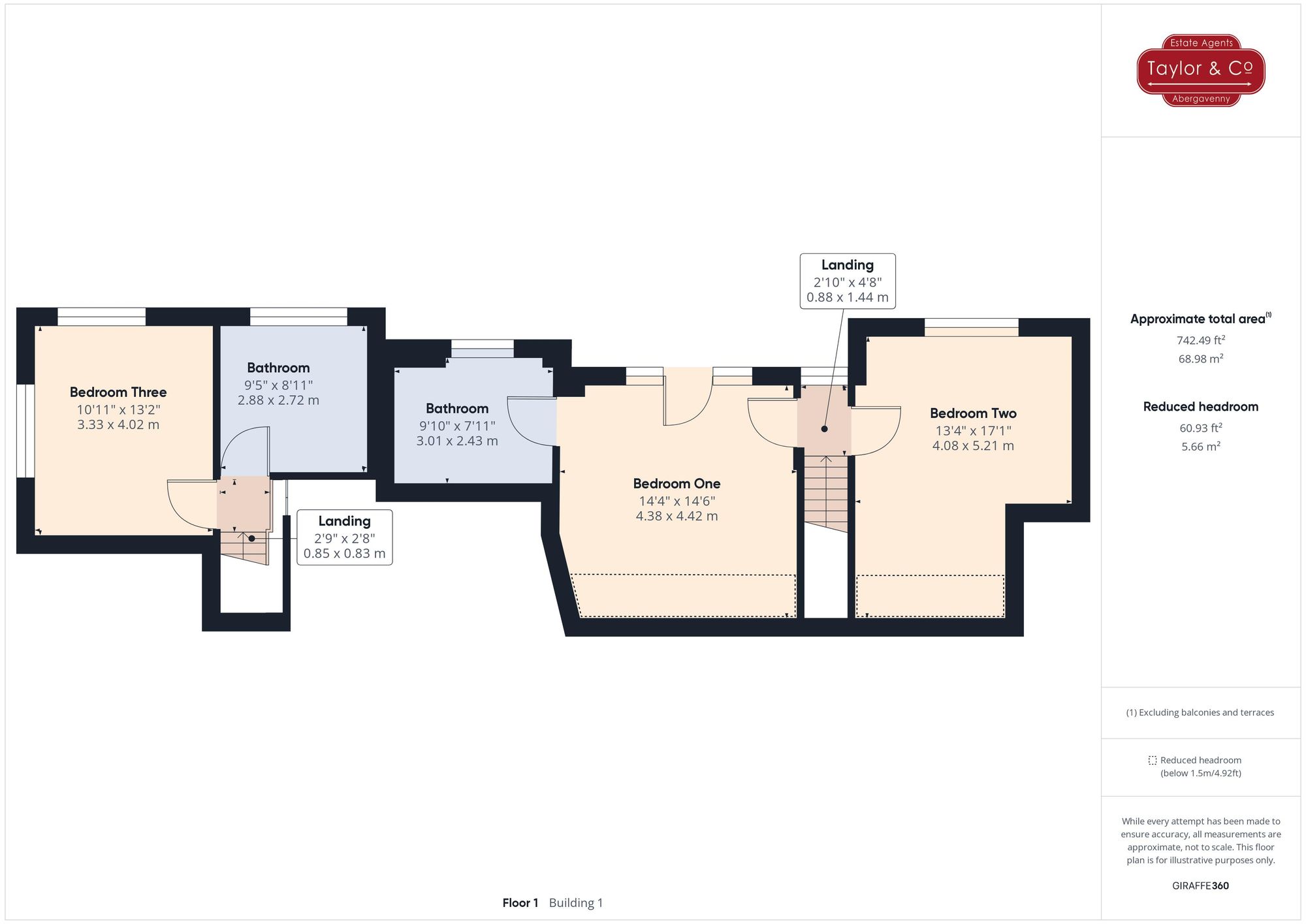 Floorplans For Llanbedr, Crickhowell, NP8