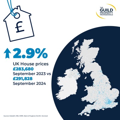 Housing Market Report for Abergavenny & Crickhowell Winter 2024